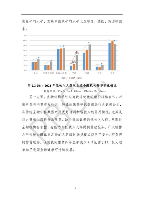 国内早期P2P平台对接业务及发展状况，老牌平台转型一站式理财