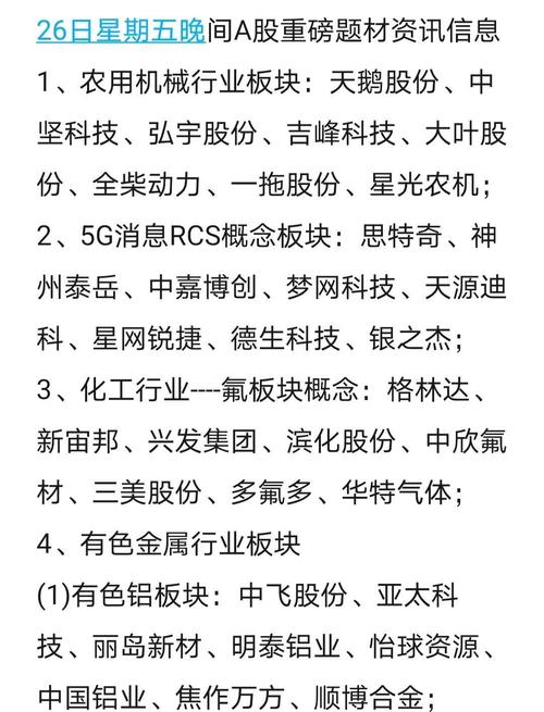 近期A股房地产板块活跃！概念股有哪些及龙头股解析？