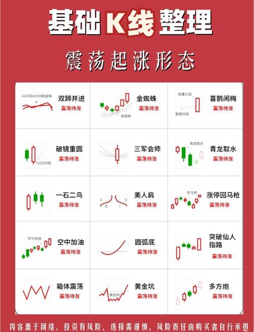 股市行情分析_市场分析是什么?_大盘走势分析方法