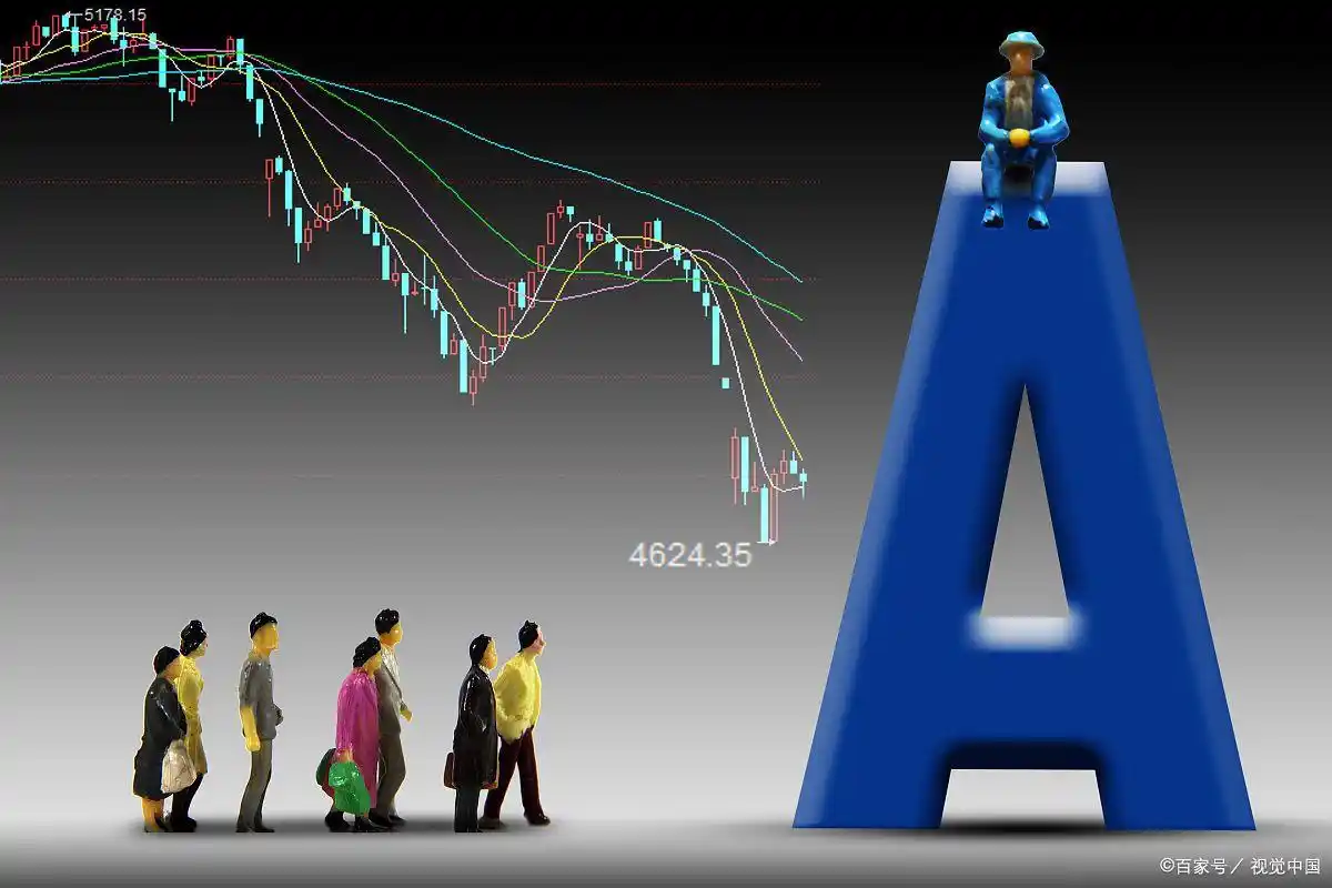 股票杠杆交易全解析：操作、风险与策略建议，请查收