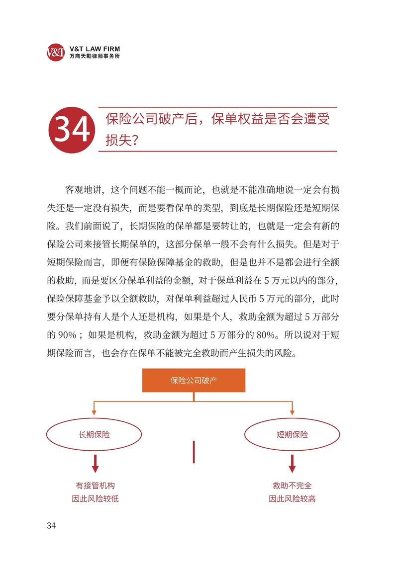 保险公司注册资本实缴要求_保险监管措施及破产处理_保险公司的注册资本金