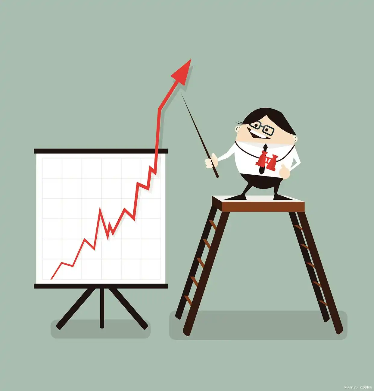 杠杆股票_股票杠杆交易定义原理_股票杠杆交易主要形式