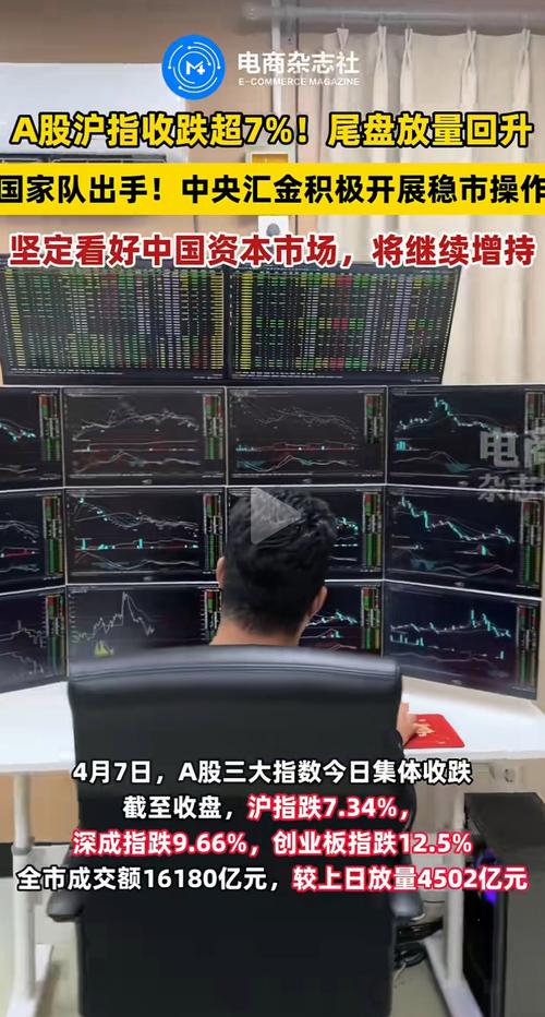 沪指冲击4000点，股票配资业务整顿，线下配资公司谋求转型