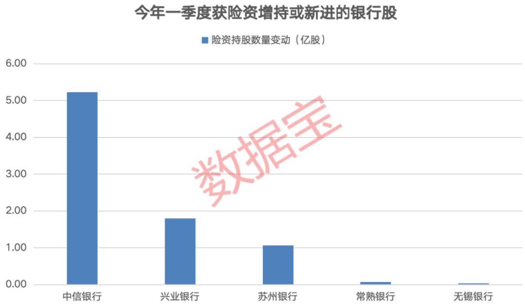 银行板块持续强势_证券类板块一般什么时候会上涨_5月9日A股市场表现