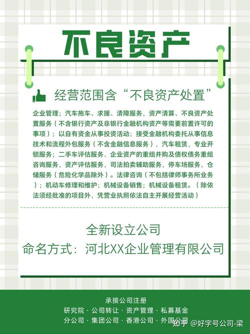 资产管理公司经营范围：不良资产处理及多项业务详细介绍