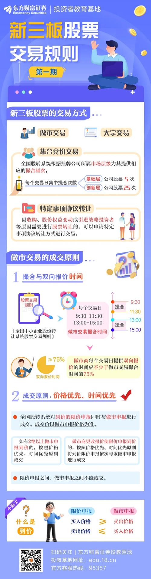 哪里可以看新三板行情_精选层交易规则_新三板开户条件