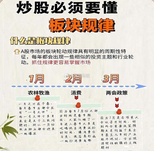 最好的投资方式_指数基金定投_现在最好的定投基金有哪几支