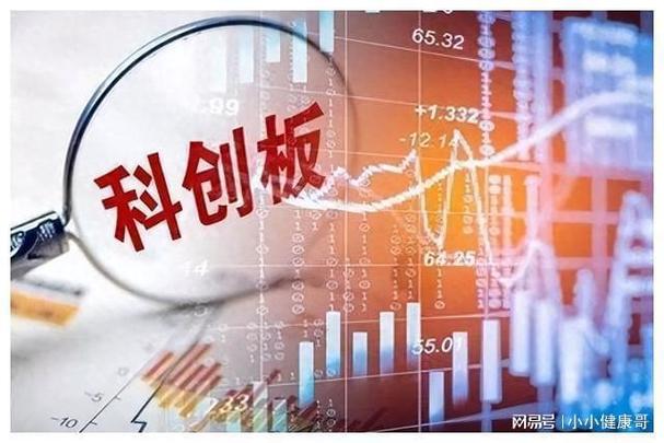 1月7日晚间！证监会拟在科创板引入做市商机制并征求意见