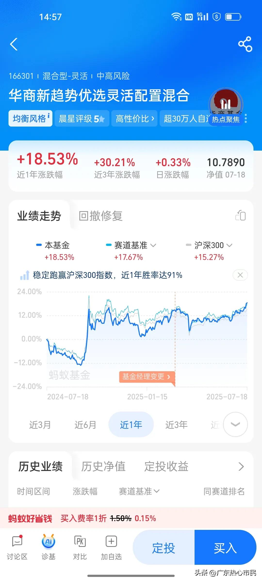 中小盘基金量化策略替代品_现在最好的定投基金有哪几支_主动管理类替代基金