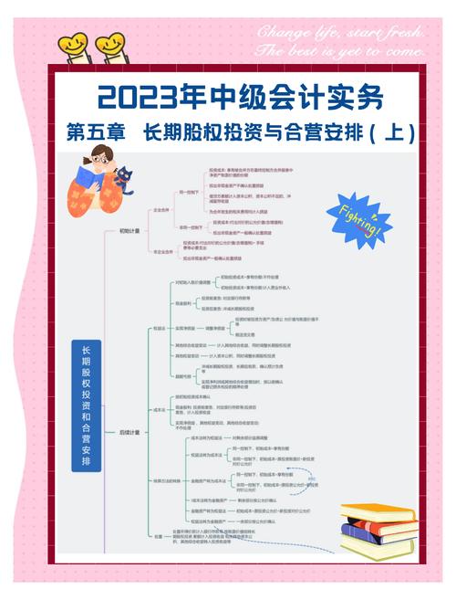 法盛金融投资分享金融干货，含商业保理资产证券化要点