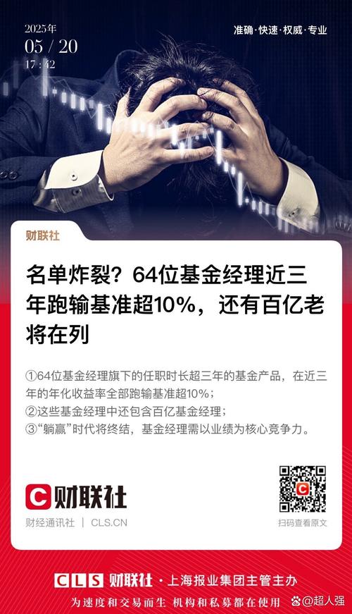 股市向好潘琦巧用杠杆赚近12万！互联网配资风险几何？