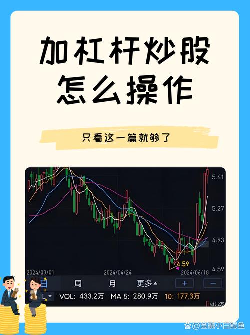 股票市场如何开通股市杠杆？涉及哪些手续及是否复杂？