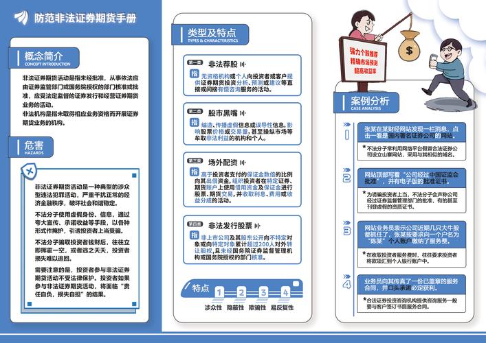 青岛证监局整理非法证券期货活动十大陷阱，谨防受骗