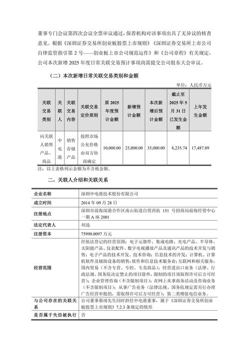 华电重工关联交易公告_股票华电重工_华电重工2020年度关联交易预计