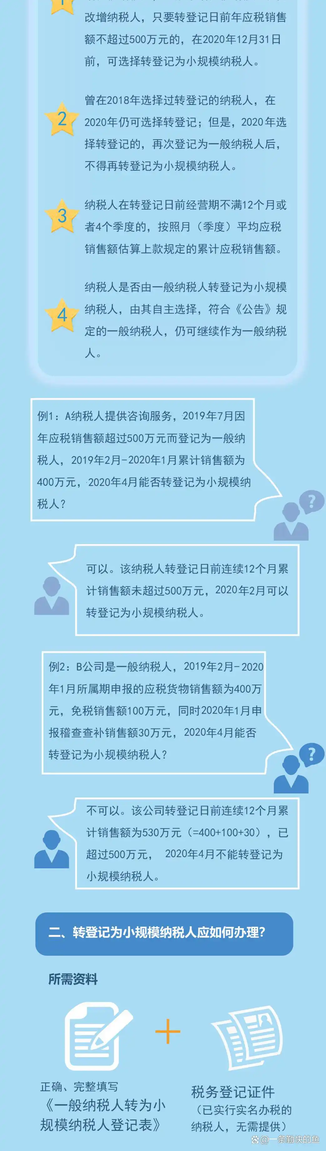 一般纳税人转登记小规模纳税人_营改增一般纳税人可以改小规模吗_一般纳税人转小规模纳税人条件