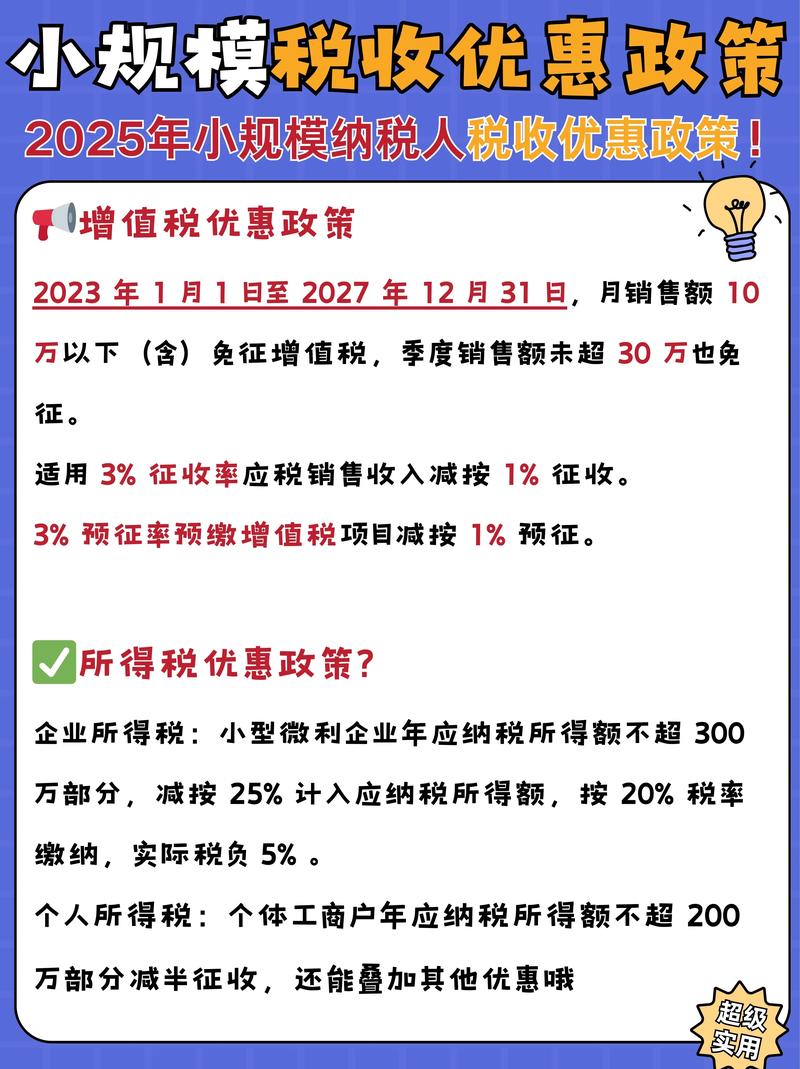 小微企业税收优惠条件_小型微利企业所得税减免政策_小微企业认证条件