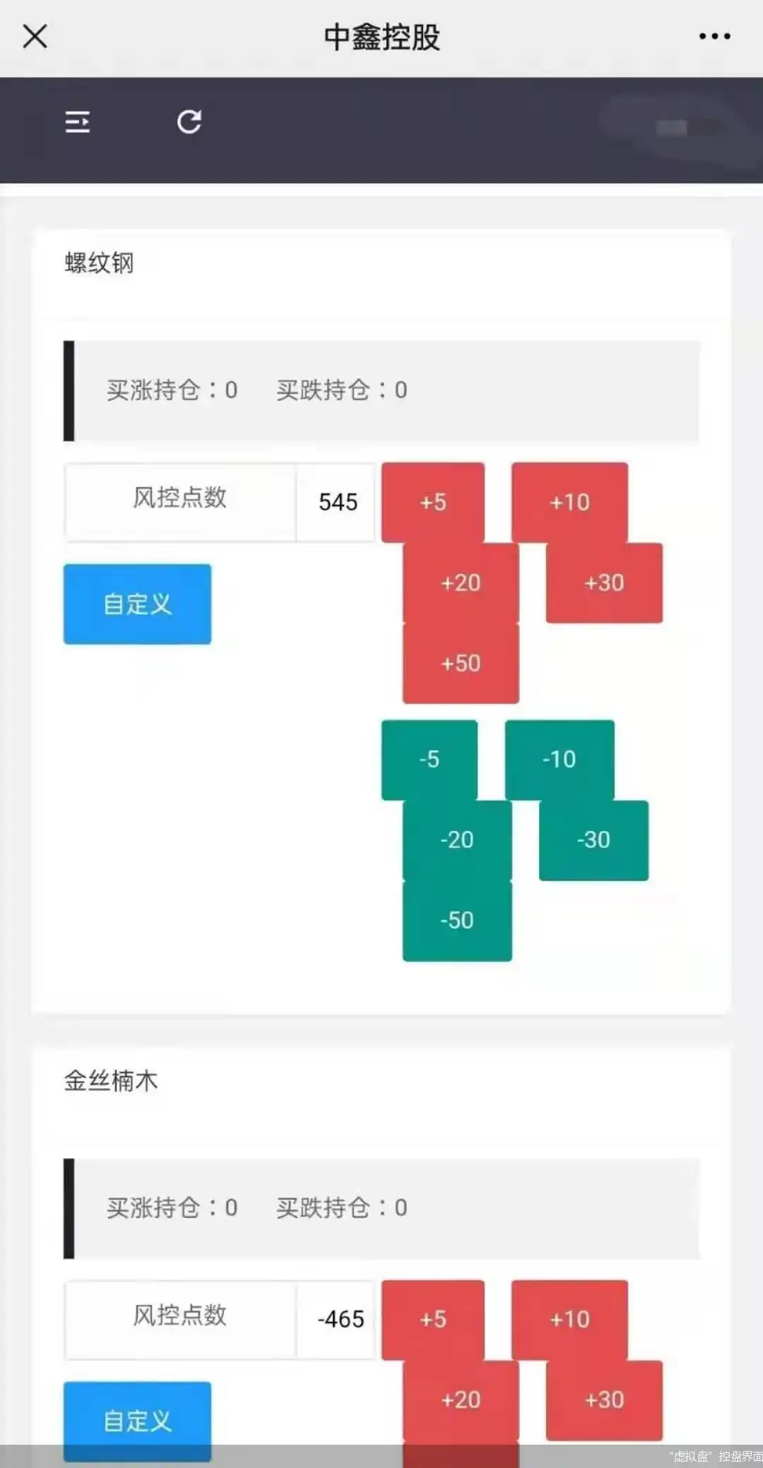 无需开户资金、担保，3000元炒期指期货？背后或是危险游戏