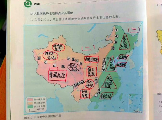 我国地形图比例尺系列有哪些？其分类及用途介绍