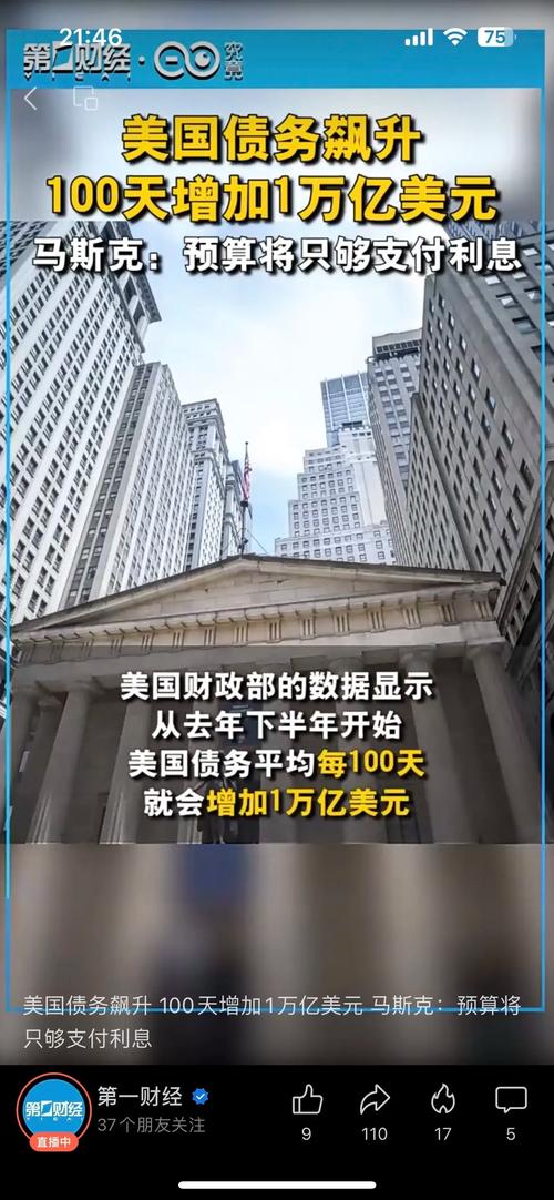 受债务上限谈判僵局影响，美国国债收益率飙升，违约风险上升