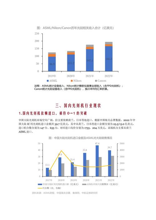 关于体感游戏机的研究报告：市场、竞争、技术啥都有