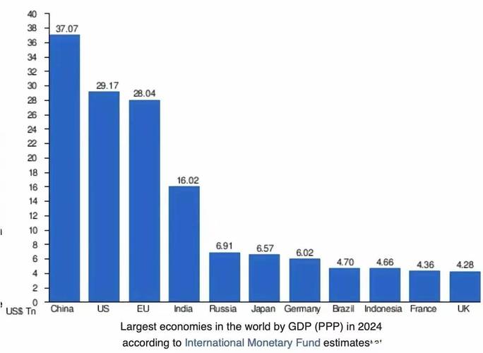 中国新富人群日益增多，理财规划却待完善，与美国差异明显
