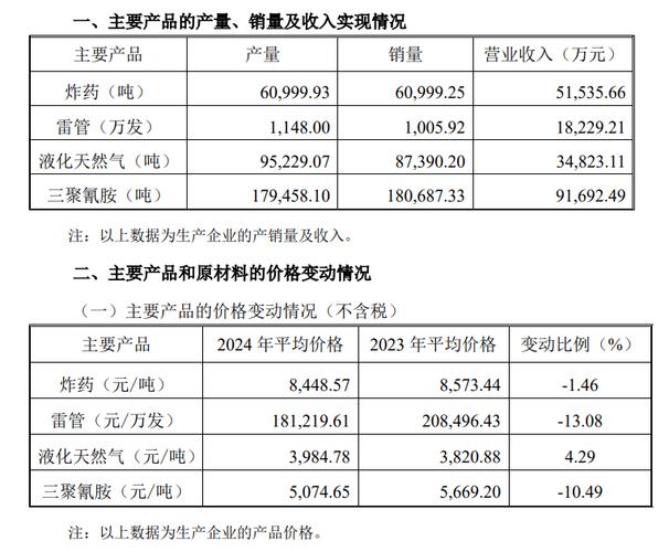 截至2024年9月27日收盘，雪峰科技股价上涨，资金流向如何？