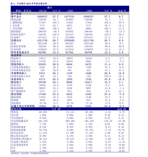 四川宏达股份有限公司第八届董事会第十次会议决议公告