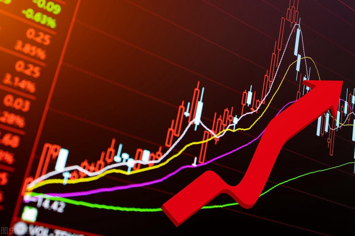 互联网技术与金融融合投资平台_网上配资门户_网上配资门户