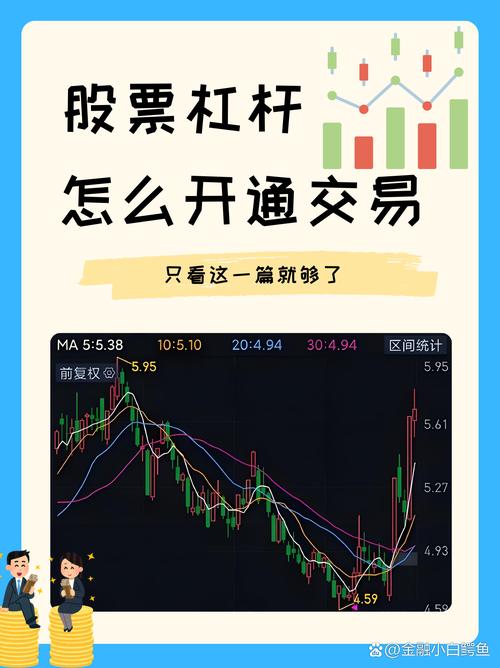 股票杠杆操作方法_股票怎么杠杆_股票杠杆风险控制