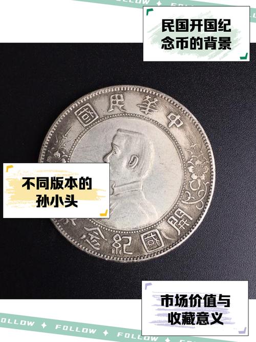 孙中山开国纪念币多种版式介绍，含错版币及交易市场相关？