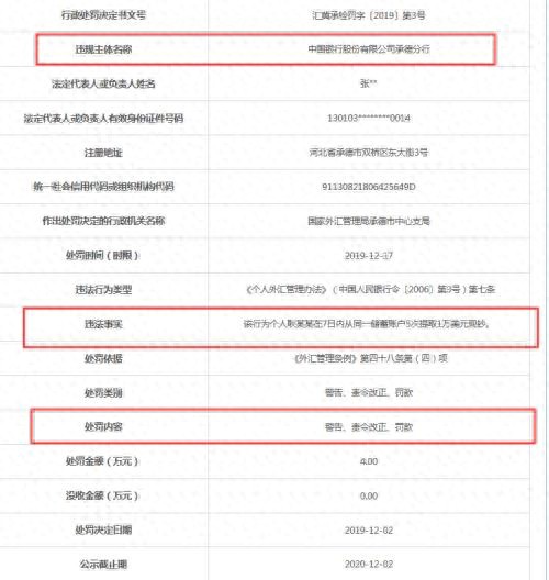 个人客户分拆逃外汇限额监管取现，银行缘何受罚？
