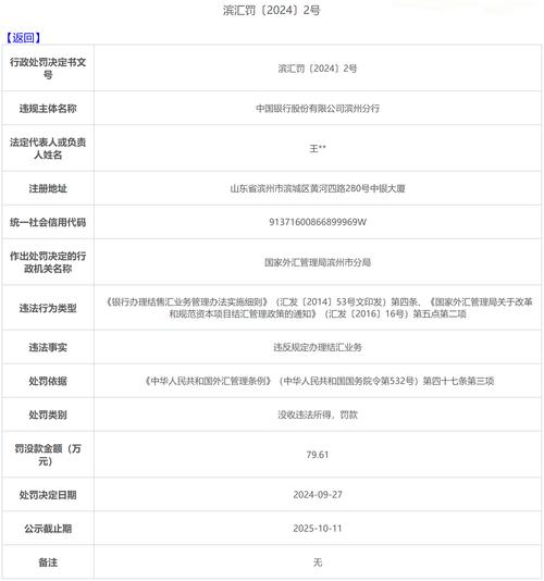 个人客户分拆逃避外汇限额监管提取外汇现钞 银行受罚_个人外汇管理办法分拆结售汇行为特征_炒外汇不让提现怎么办