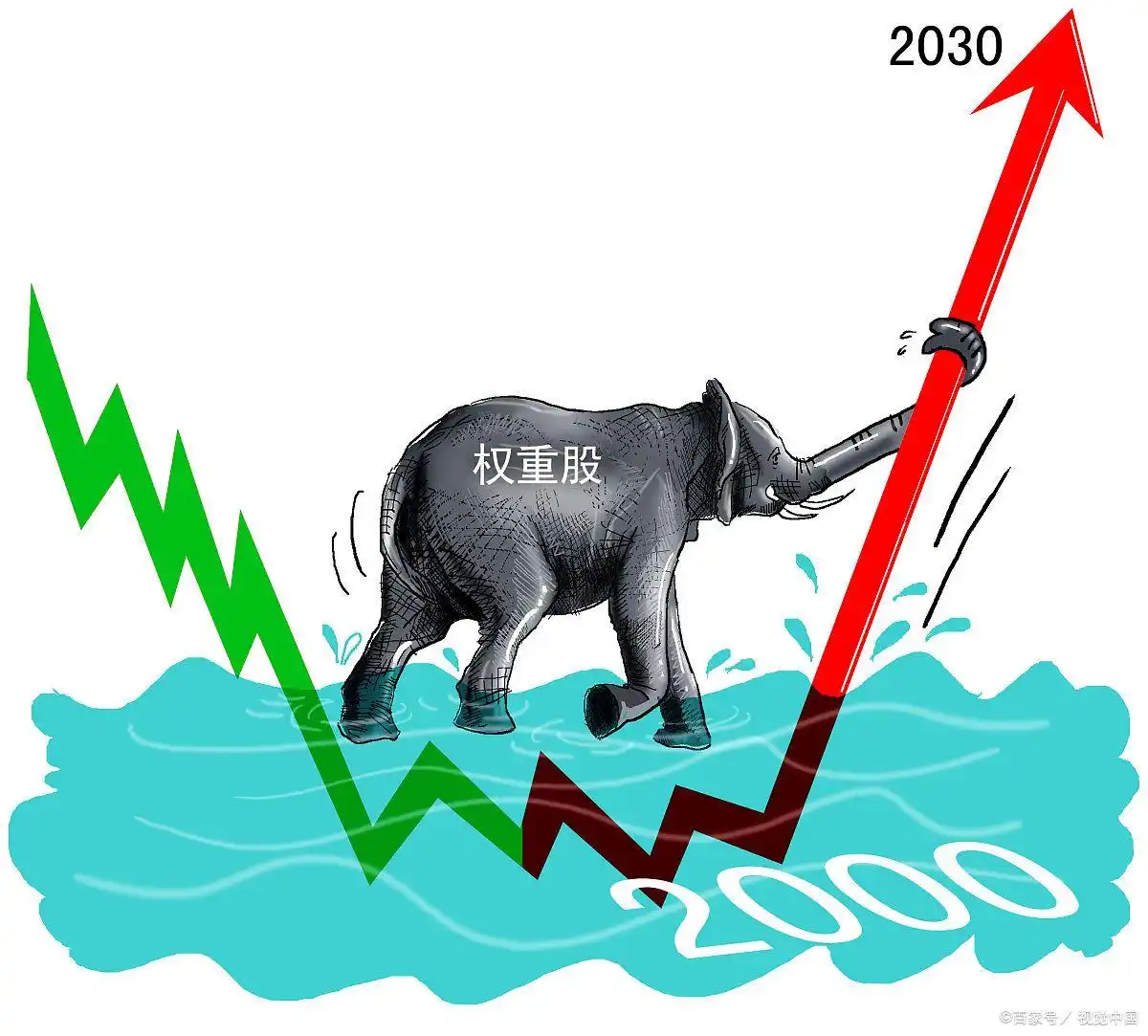 杠杆炒股概念操作风险_融资融券期货期权交易方式_杠杆炒股怎么操作