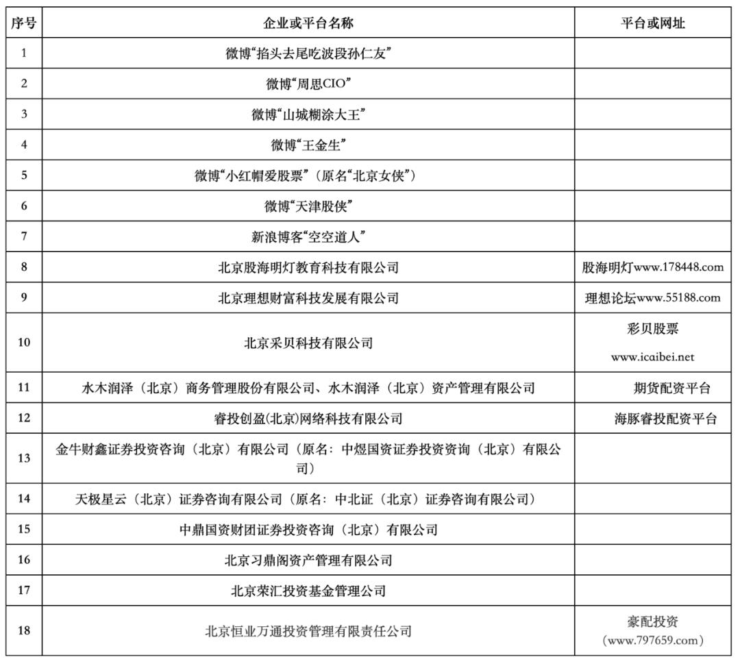股票配资平台公司_配资股票平台公司是什么_配资股票平台公司有哪些