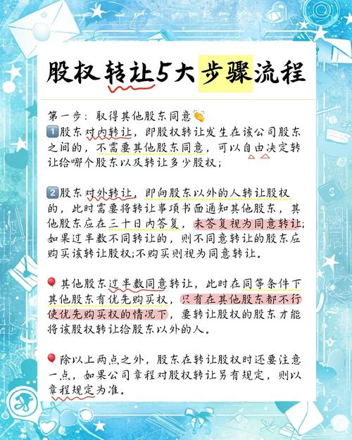 自然人股权转让税费及风险_变更过股东需要找代理开什么票吗_有限公司股权转让流程