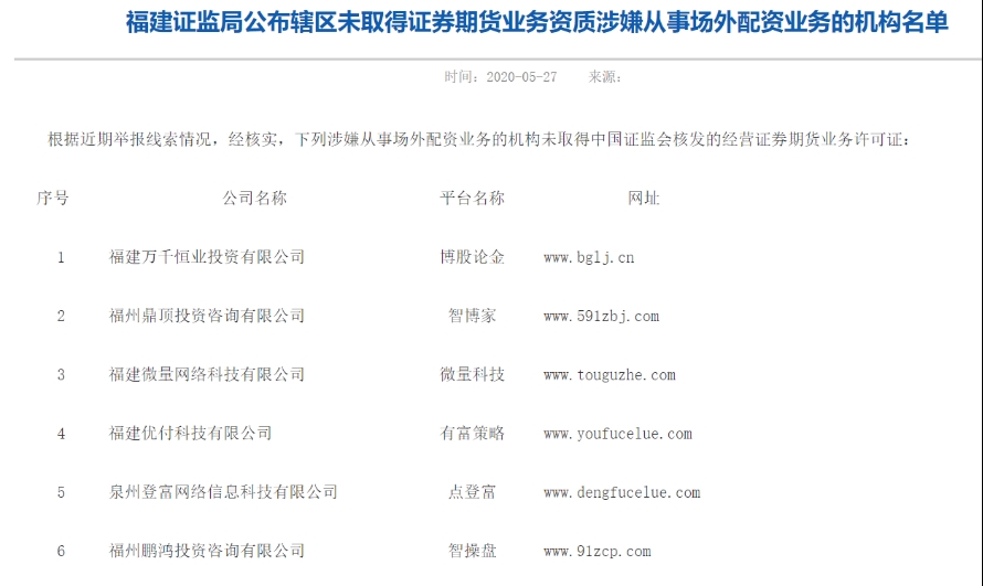 场外配资黑名单 上百家平台违规 场外配资风险防范_上海股票配资
