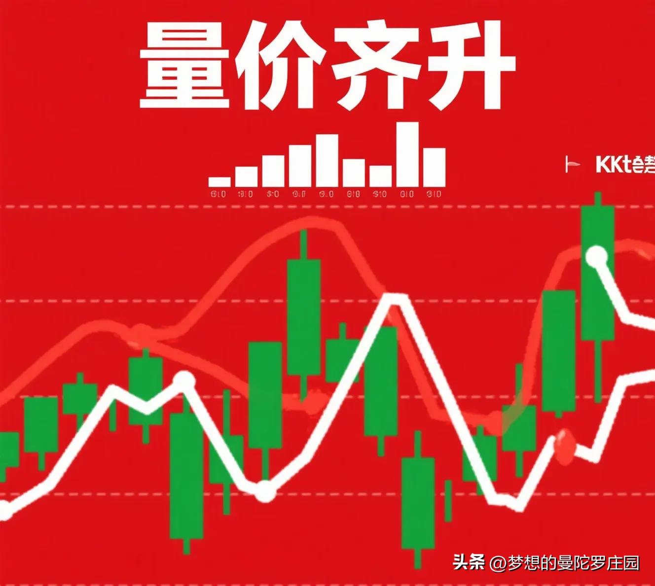 主力洗盘量价关系_主力出货量价关系_庄家洗盘手法全解密