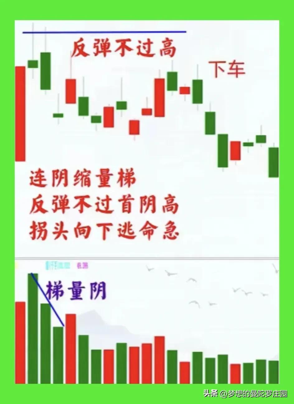 主力出货量价关系_庄家洗盘手法全解密_主力洗盘量价关系