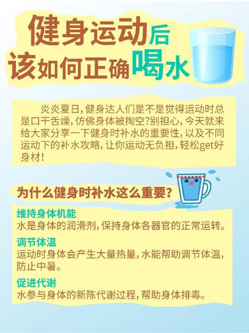健身入门知识大集合，含力量训练、跑步及运动补水要点