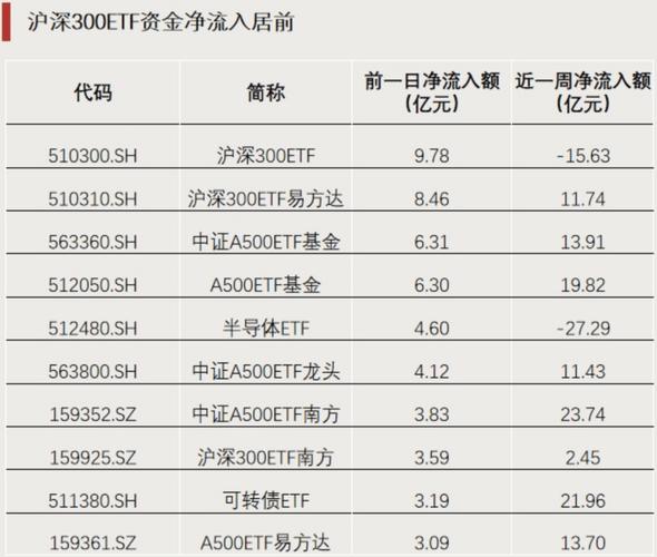 最高杠杆10倍！场外配资卷土重来，A股回暖下的疯狂现象