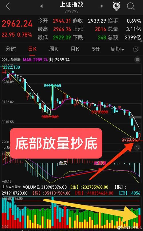 10000元股票交易手续费是多少_股票手续费一万收20元贵吗_股票交易手续费万1.6