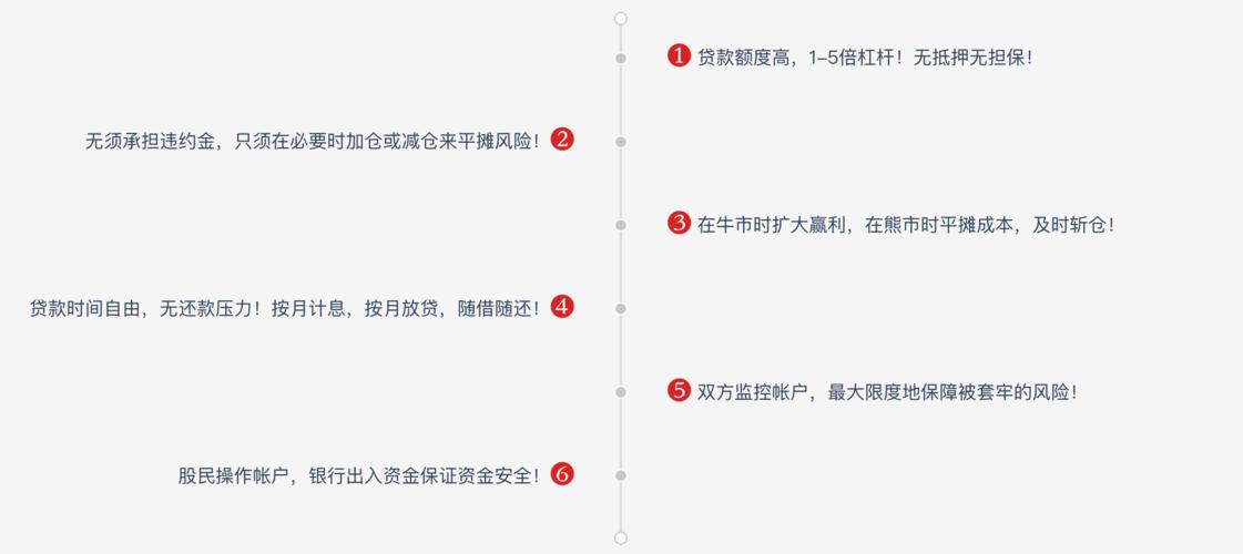 配资炒股网介绍：定义、操作流程、风险管理及平台选择要点