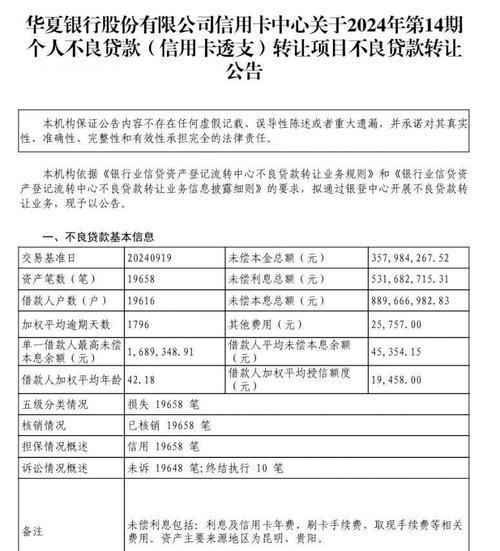 华夏银行信用卡中心债权转让通知：转给海德公司及相关事宜