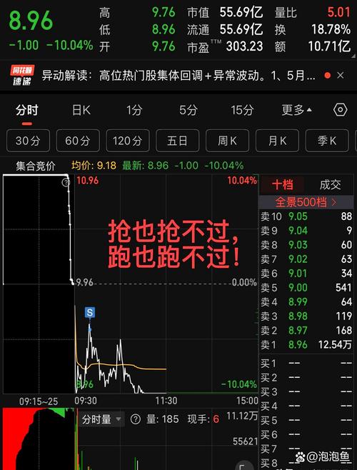 白银LOF套利_白银市场强势洗盘_个人可以买原料白银吗