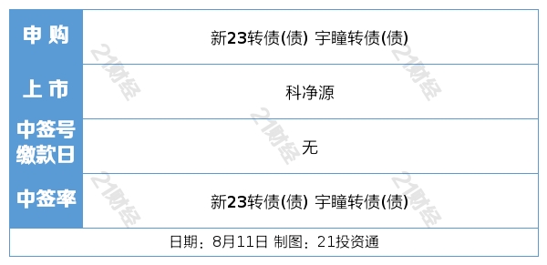 下载股票交易软件下载_中证2000指数发布_A股市场震荡反弹