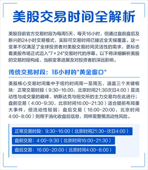 美股交易变全天候？下载股票软件，抓住纳斯达克新时段