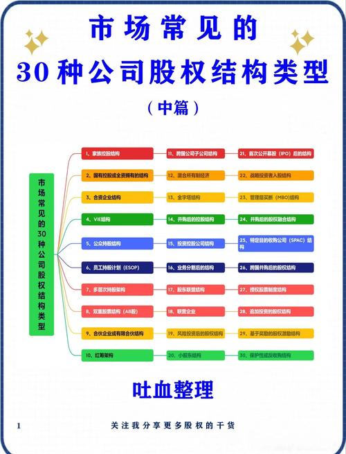 什么是有限责任公司_有限责任公司是什么企业类型_有限责任公司是个体工商户吗