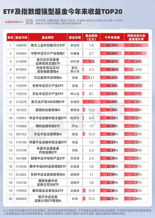 股票配资平台大换血后，恒瑞行成国内最大排名第一，投资者必看