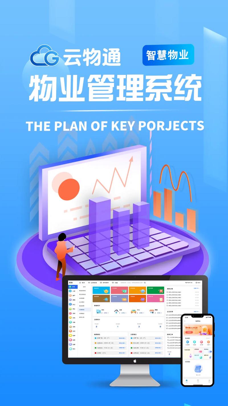 服务行业管理系统_多业态物业管理软件_智慧社区平台