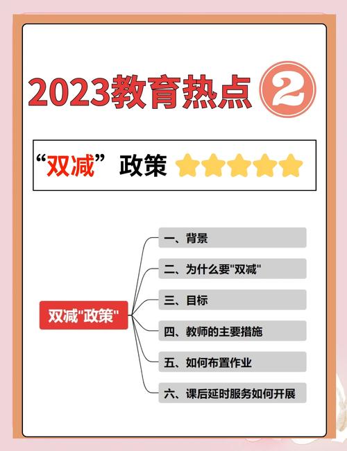 保险行业增员教培人员_教培行业转型保险行业_保险公司增员势气口号